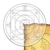 Windspeed Spell AOE Damage Template for DND AOE Templates for Dungeons with Dragons Measuring Tools for RPG Gaming Accessories