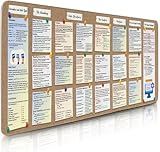 Gaming Mouse Pads, Python Programming Reference Mousepad Non-Slip Base, Coding Cheat Sheet Complete Code Guide for Beginners Software Engineers, Large Desk Mat for Keyboard and Mouse15.7”x 35.4” XXL