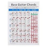 Electric Bass Finger Guide Chart 4- String Guitar Chords Chart Bass Guitar Finger Practice Poster for Beginner Art Paper Musical Instrument Accessories S