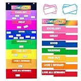 Behavior Chart for Classroom 46 ½" H x 17¼" W Student Behavior Incentive Pocket Chart Customizable Behavior Chart for Kids at Home with 8 Colorful Cards & 36 NamePlate
