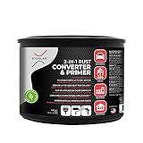 XIONLAB 2 in 1 Rust Converter & Metal Primer - Covers Up to 4X More - Industrial Grade Water Based UV Resistant Rust Reformer - No Top Coat Needed - Rust Inhibitor Works On Damp Surfaces (Pint)