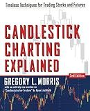 Candlestick Charting Explained: Timeless Techniques for Trading Stocks and Futures