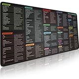 Pixiecube Linux Commands Line Mouse pad - Extended Large Cheat Sheet Mousepad. Shortcuts to Kali/Red Hat/Ubuntu/OpenSUSE/Arch/Debian/Unix Programmer. XXL Non-Slip Gaming Desk mat