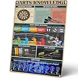 Homely Accents Darts Knowledge Poster, Dartboard Mechanics & Rules Vintage Metal Tin Signs, Wall Art Decor for Game Room Bar Man Cave Gift for Men 16x12 Inches