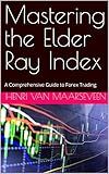 Mastering the Elder Ray Index : A Comprehensive Guide to Forex Trading
