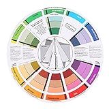 Joyzan Color Mixing Wheel, Creative Paint Mixed Learning Guide Makeup Blending Mix Colour Sectors Board Showing Relationships Between Learning Card Art Class Teaching Tool for Watercolor Chart School