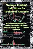 Volume Trading Indicators for Technical Analysis: Accumulation/Distribution, Money Flow Index, On Balance Volume (OBV), Volumes Indicator (Volume and Momentum Indicators)