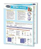 Metric System Chart Guide - Quick Reference Guide by Permacharts