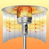 Patio Heater Reflector Shield,(10 Panels) Propane Patio Heaters Heat Deflector Replacement Parts,Enegy Saving,Windshield,Heat Focusing