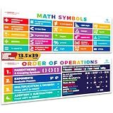 Sproutbrite 2 Pack 13.5"x39" Educational PEMDAS Math Symbol Posters