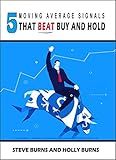 5 Moving Average Signals That Beat Buy and Hold: Backtested Stock Market Signals