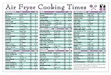 Air Fryer Proper Cooking Times Guide & Kitchen Measurement Conversion Cheat Sheet – Double Sided - Weight, Liquid, Recipe Measuring Tool for Cooking and Baking - Laminated 8.5 x 11