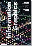 Information Graphics --multilingual (Multilingual Edition)