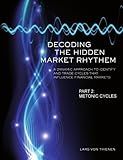 Decoding The Hidden Market Rhythm - Part 2: Metonic Cycles: A Non-Linear Approach To Identify And Trade Cycles That Influence Financial Markets (WhenToTrade)