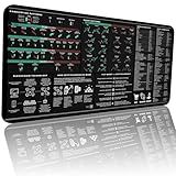 Crypto Trading Mat for Desk - Crypto Mouse Pad with Candlestick Chart Patterns - Excel & Word Shortcuts - Anti-Slip Durable & Smooth Surface - Gifts for Crypto Lovers and Traders
