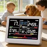 16 in 1 Air Quality Monitor Indoor High-Precision CO2 Monitor & HD Screen
