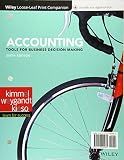 Accounting: Tools for Business Decision Making