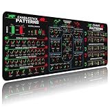Livtoch Stock Market Trading Mouse Pad, Day Trading Desk Mat X-Large Size