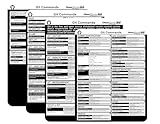 Git Commands Cheat Sheet Reference Guide – Essential Git Command Quick Guide for Beginners Developers