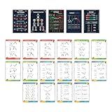 Trading Mantras Paper Stock Market Price Action Breakout Posters & Candlestick Chart Patterns - Set of 21 Posters for Traders | Master Trading Strategies with Visual Guides