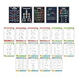 Trading Mantras Paper Stock Market Price Action Breakout Posters & Candlestick Chart Patterns - Set of 21 Posters for Traders | Master Trading Strategies with Visual Guides