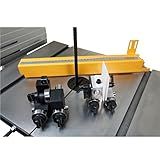 Rikon Bearing Guide Retrofit Kit