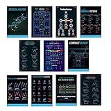 Gimly Technical Analysis (Set of 11) Trading Chart Set, Stock Market Pattern Posters Cheat Sheets for Traders | Candlestick Patterns, Forex and Crypto Wall Art
