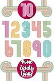 Home Equity Loans vs. Interest Rates: Can You Afford to Tap into Your Home? (Great Investing Book 52)