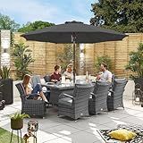 ABCCANOPY 11FT Patio Umbrella, Outdoor Waterproof Table Umbrella with Push Button Tilt and Crank, 8 Ribs UV Protection Pool Umbrella for Garden, Lawn, Deck & Backyard (Dark Gray)