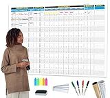 Large Project Management Vision Board, 36"x45" Office Whiteboard for Scheduling & Tracking Progress, Laminated Wall Planner for Managers & Entrepreneurs