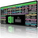 Raryine Excel Cheat Sheet Desk pad with Keyboard Area – 150+ Excel Shortcuts Mouse Pad for Office, Home, Work, Gaming, PC & Computer – Non-Slip, Waterproof– 35.4" x 15.74"