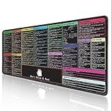 ProbTis Linux Commands Line Mouse Pad, Cheat Sheet to Kali/Red Hat/Ubuntu/OpenSUSE/Arch/Debian/Unix Programmer, Extended Large Desk Mat, 35.4”×15.7", Back to School