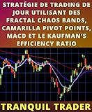 STRATÉGIE DE TRADING DE JOUR UTILISANT DES FRACTAL CHAOS BANDS, CAMARILLA PIVOT POINTS, MACD ET LE KAUFMAN’S EFFICIENCY RATIO (French Edition)