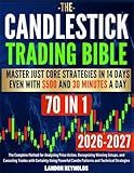 Candlestick Trading Bible: The Complete Method for Analyzing Price Action, Recognizing Winning Setups, and Executing Trades with Certainty Using Powerful Candle Patterns and Technical Strategies