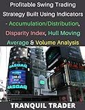 Profitable Swing Trading Strategy Built Using Indicators - Accumulation/Distribution, Disparity Index, Hull Moving Average & Volume Analysis