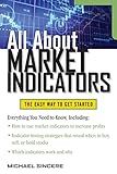 All About Market Indicators (All About Series)