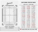 Legends Card Grading Centering Tool by Envy Born Games | Cleaning Cloth Kit Material for PSA - BGS