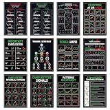 12Pcs Trading Chart Pattern Posters Candlestick Pattern Poster Bulletin Board Crypto and Stock Market Trading Poster Office Decorations for Trader Investor Supplies Wall Door Decor 11 x 15.7 Inches