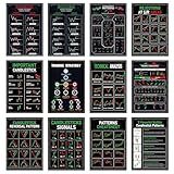 12Pcs Trading Chart Pattern Posters Candlestick Pattern Poster Bulletin Board Crypto and Stock Market Trading Poster Office Decorations for Trader Investor Supplies Wall Door Decor 11 x 15.7 Inches