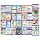 Daydream Education ICT and Computing Posters - Set of 38 - EXTRA LARGE 33” x 23.5” - Laminated - Technology Middle & High School Classroom Decoration - Wall Charts