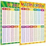 SpriteGru Multiplication and Division Poster, Fully Laminated Math Times Table Charts, Educational Math Learning Tools for Kids, Preschool Learning, Elementary Middle School Classroom