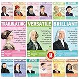 15 Pcs Famous Mathematicians Posters for Classroom Decor 15.7 x 11 Inch Inspirational Quote Math Bulletin Board Posters Math Wall Art Decorations for Elementary Middle High Back to School Library Room