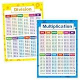 SpriteGru Laminated Educational Math Posters, Multiplication and Division Math Learning Tools Educational Table Chart Posters for Kids, Elementary Middle School Classroom (2 pieces)