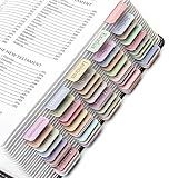 Mr. Pen- Bible Tabs, 75 Tabs, Minimal Morandi, Laminated Bible Tabs for Women and Men, Bible Tabs for Study Bible, Bible Index Tabs, Bible Book Tabs, Bible Labels Tabs, Mr Pen Bible Tabs