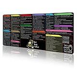 LIMKRIAN Linux Commands Line Mouse Pad, Extended Large Cheat Sheet Mousepad, Funny Large Gaming Desk Mat Pad Non-Slip, Keyboard Mouse Pad for Laptop Computer Work Office Desk Accessories 31.5x11.8 in