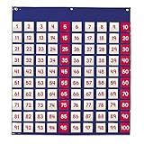 Learning Resources Hundred Pocket Chart, 120 Cards, Grades K+, Classroom Counting Organizer,Back to School Supplies,Teacher Supplies