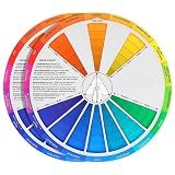 NUOBESTY 2-Pack Color Wheel Gradient Chart 9.05In Paint Mixing Guide for Art Class Teaching Tool and Makeup Blending Creative Color Learning and Mixing