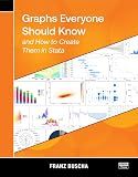 Graphs Everyone Should Know and How to Create Them in Stata