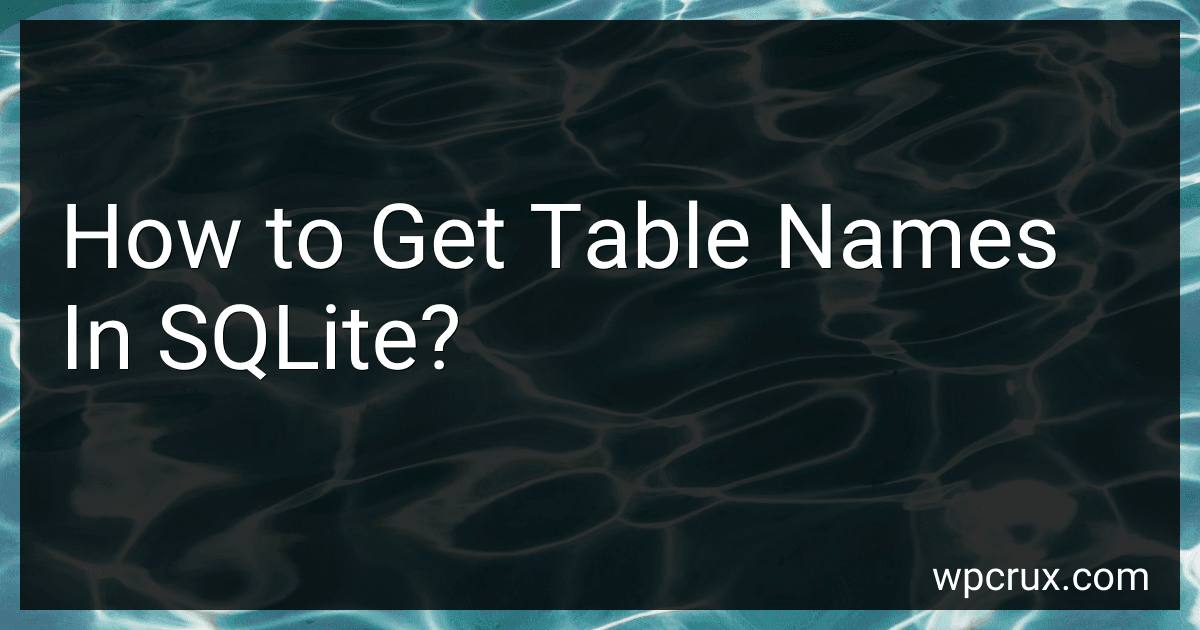 How to Get Table Names In SQLite? image
