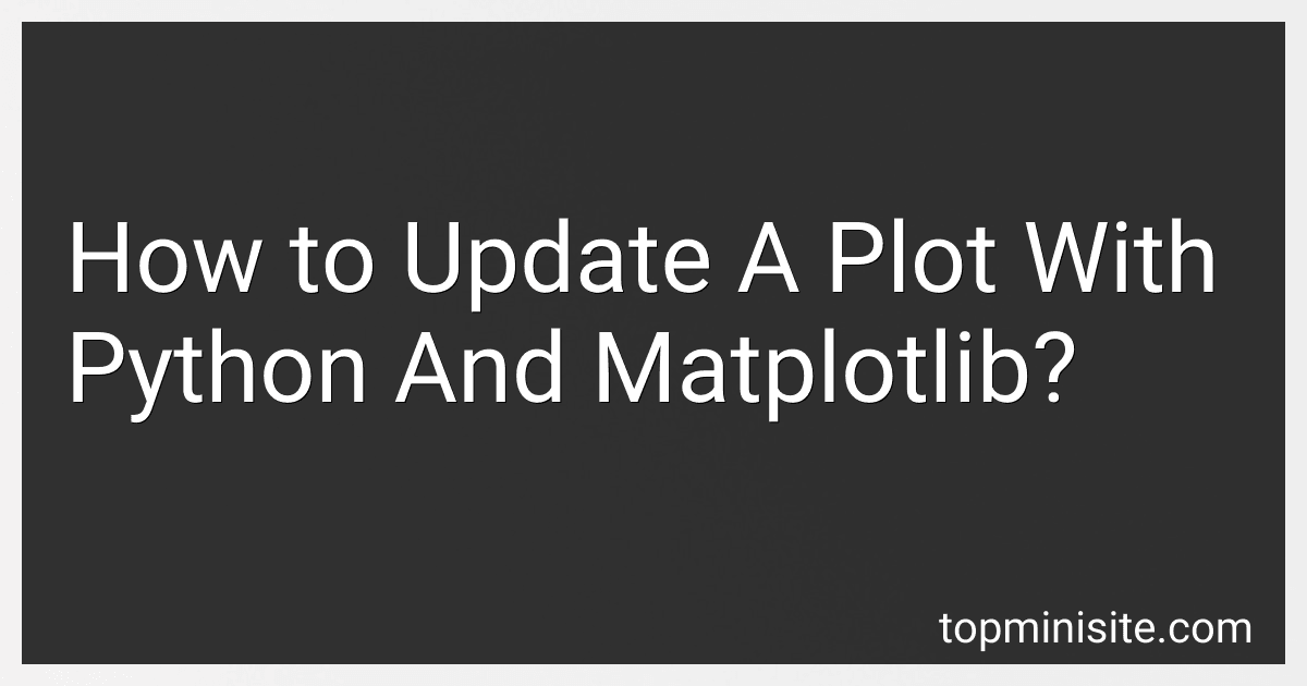 How to Update A Plot With Python And Matplotlib? image